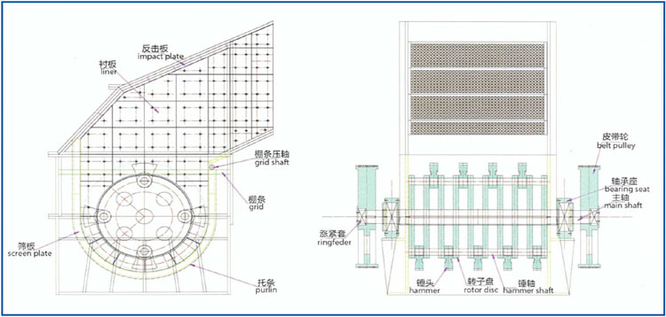 重錘反擊式破碎機(jī)技術(shù)參數(shù)1.jpg